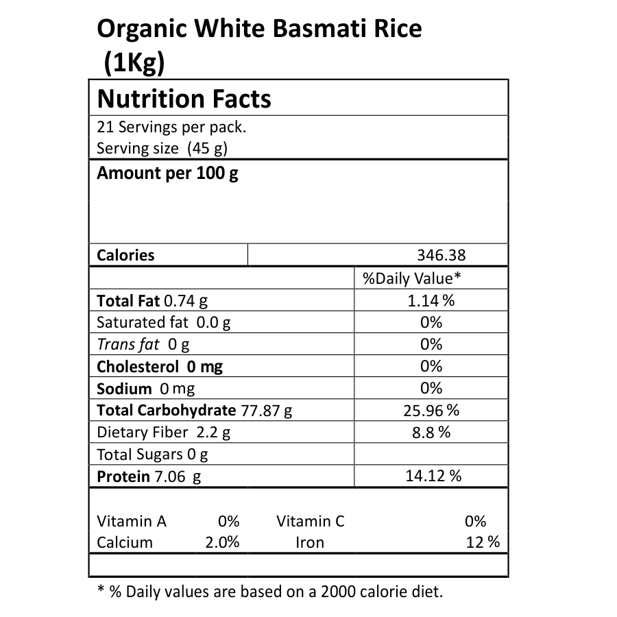 Basmati rice