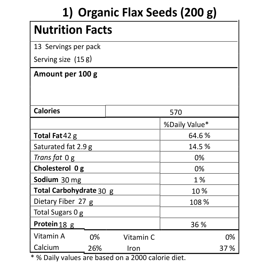 Flax seeds (alsi)