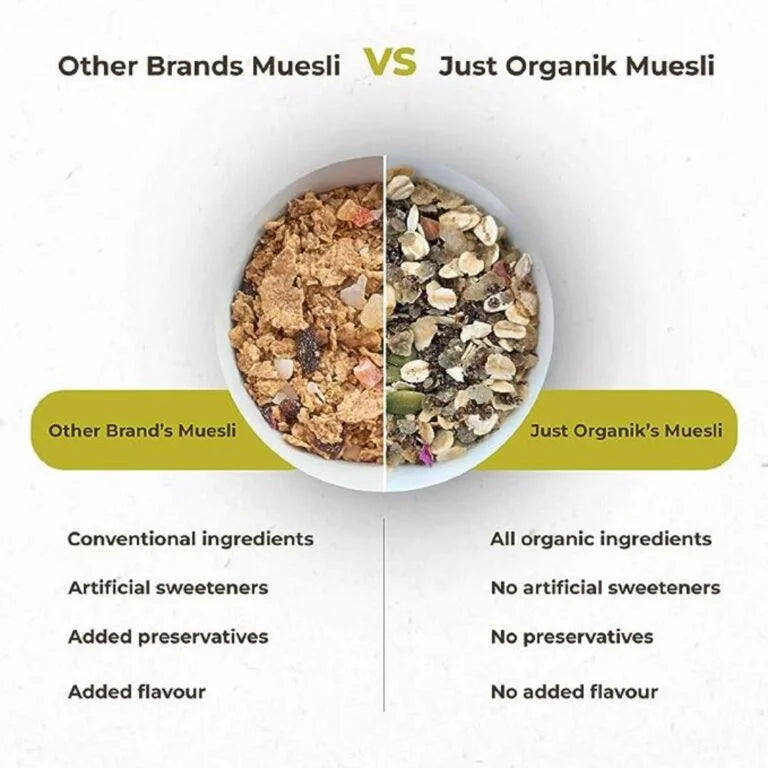 Organic millet muesli (shree anna muesli) 400g