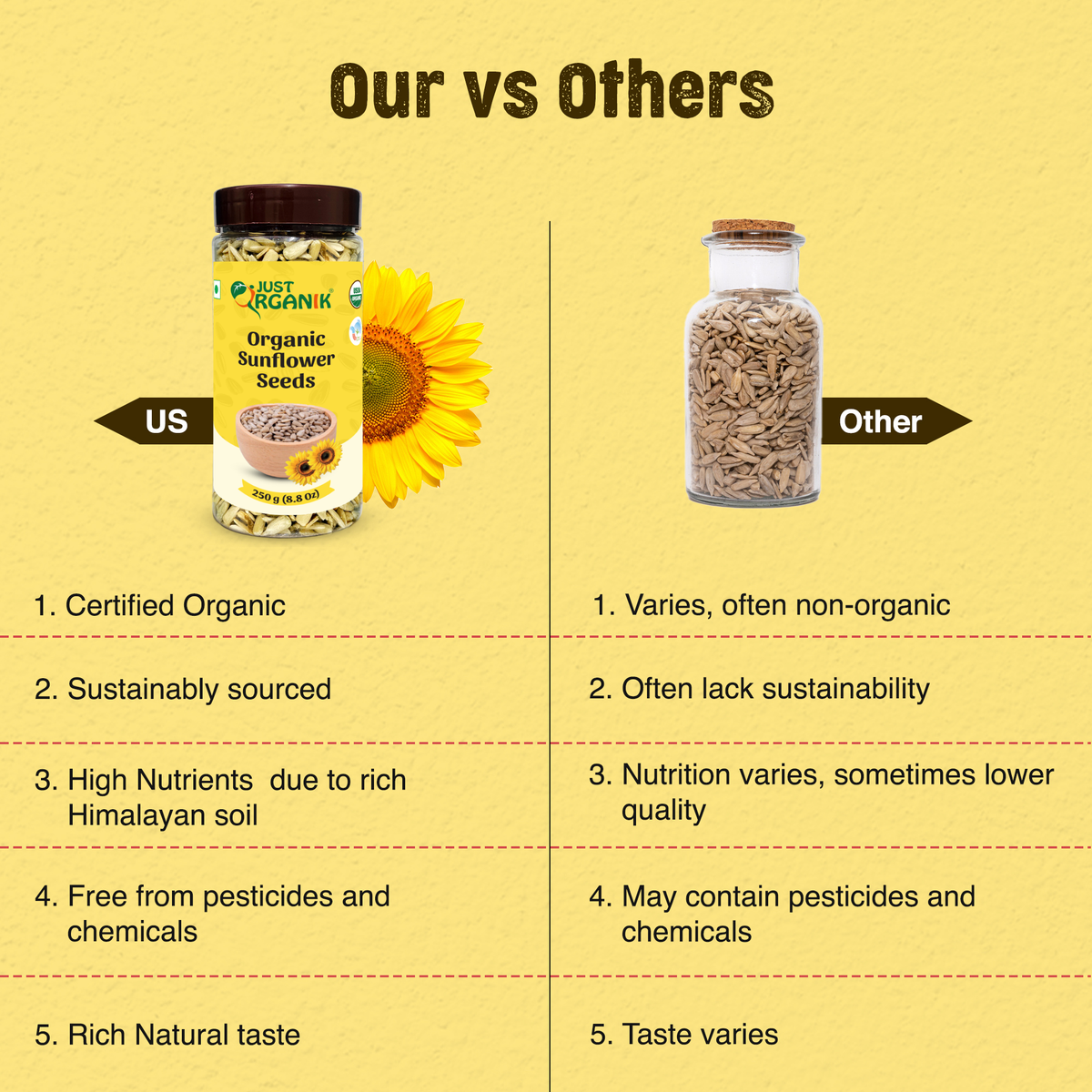 Sunflower seeds (surajmukhi ke beej)