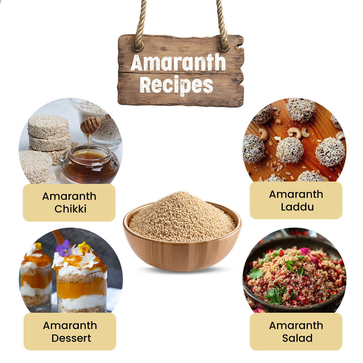 Amaranth (chaulai)