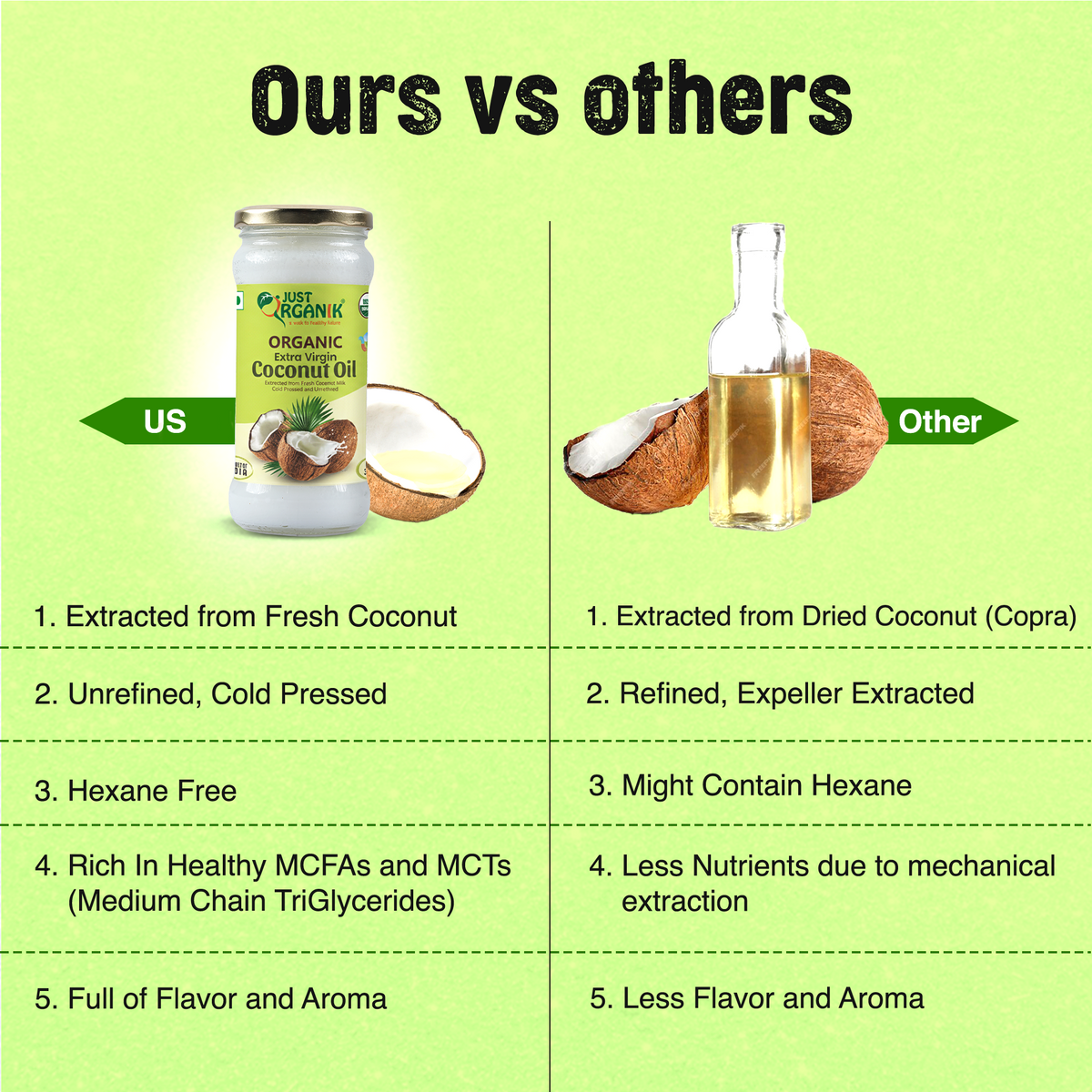 Extra virgin coconut oil