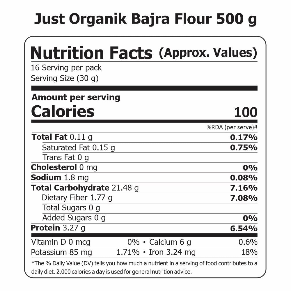 Pearl millet flour (bajra aata)