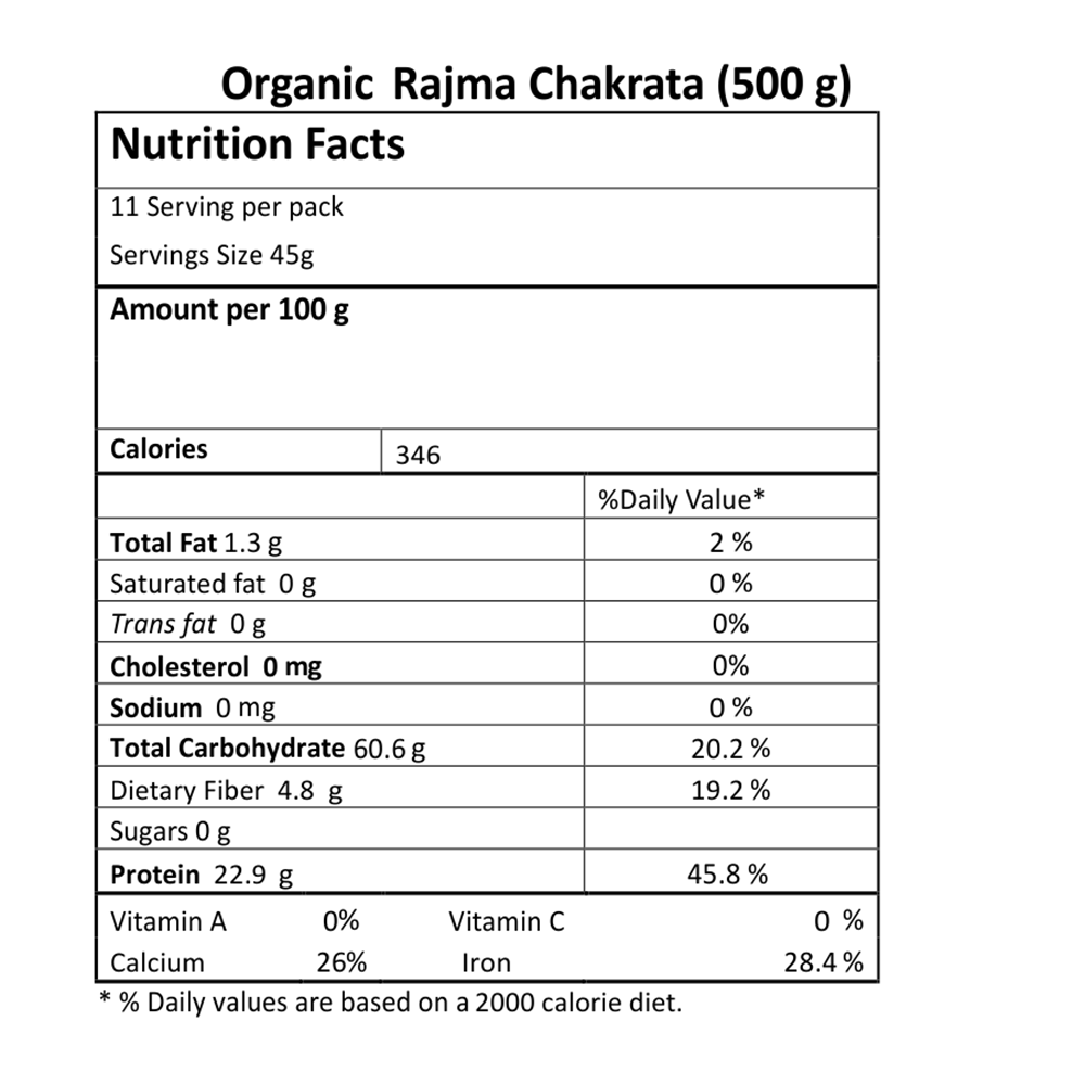 Rajma chitra (joshimath)