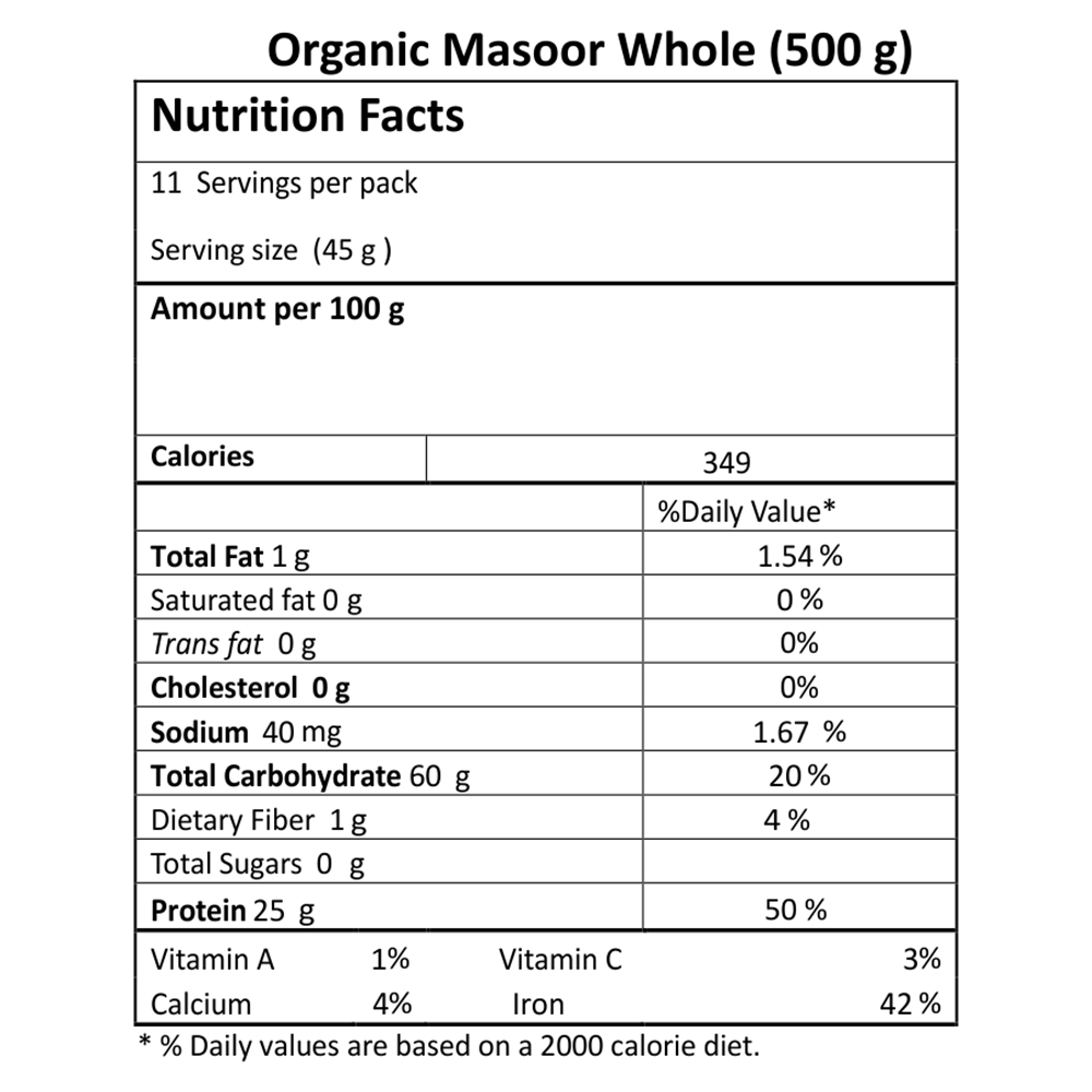 Masoor whole (kali masoor)