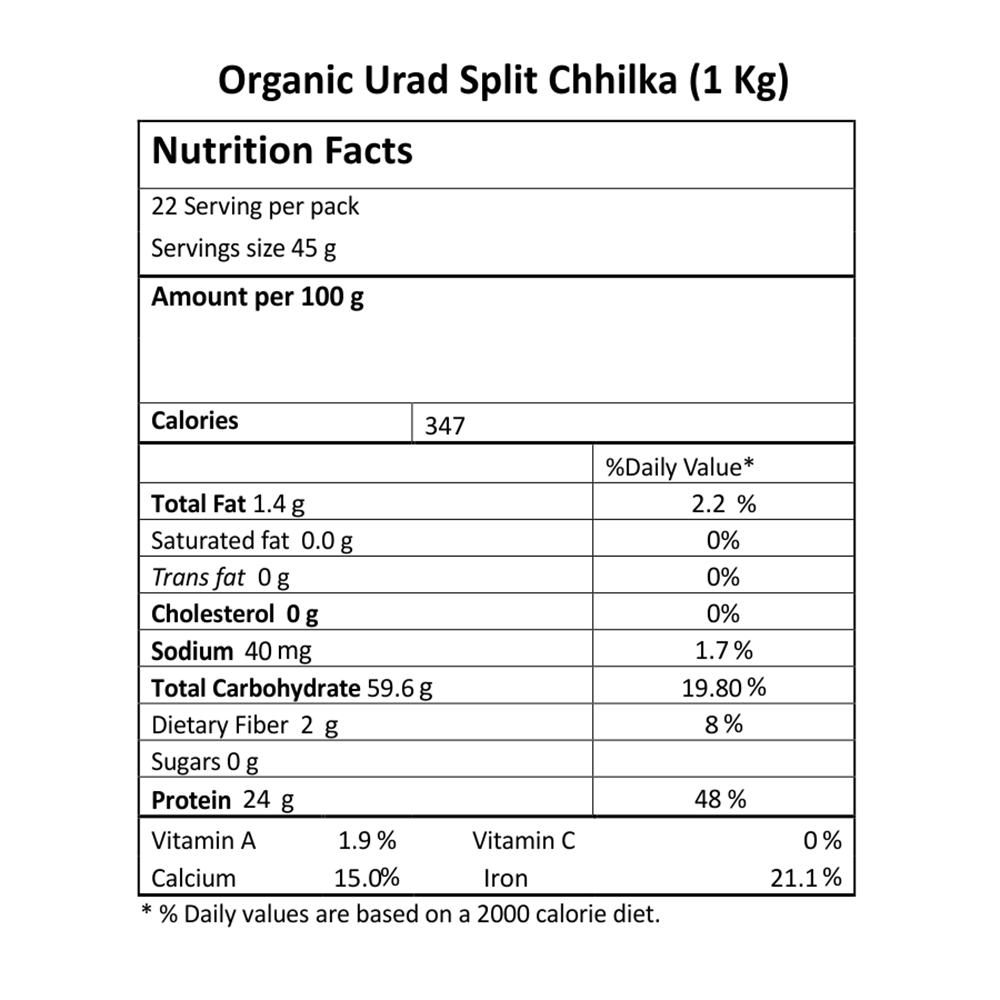 Urad split chhilka