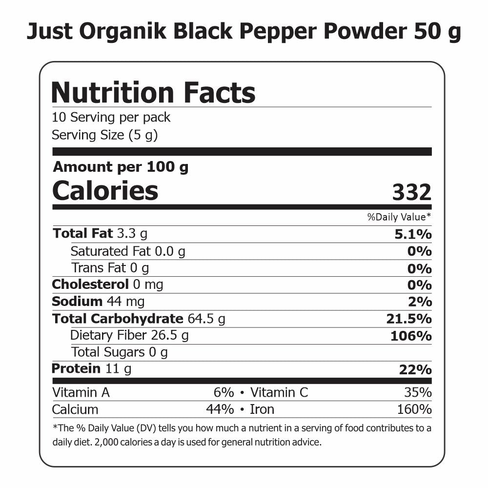 Black pepper powder (kali mirch powder)