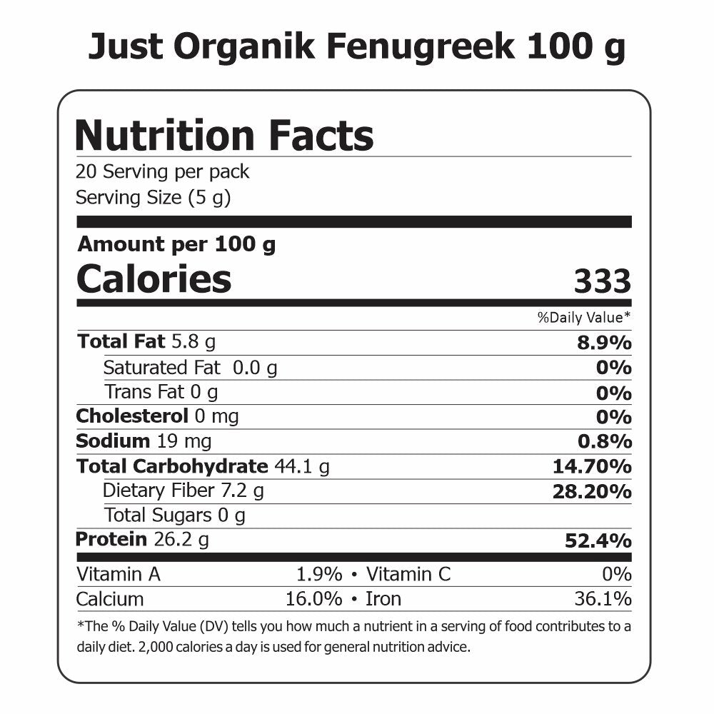 Fenugreek (methi)