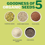 Load image into Gallery viewer, Healthy Seeding (Mix Seeds)
