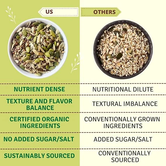Healthy seeding (mix seeds)